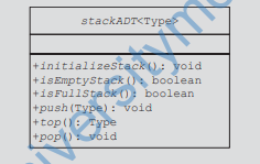 Stack_funtions
